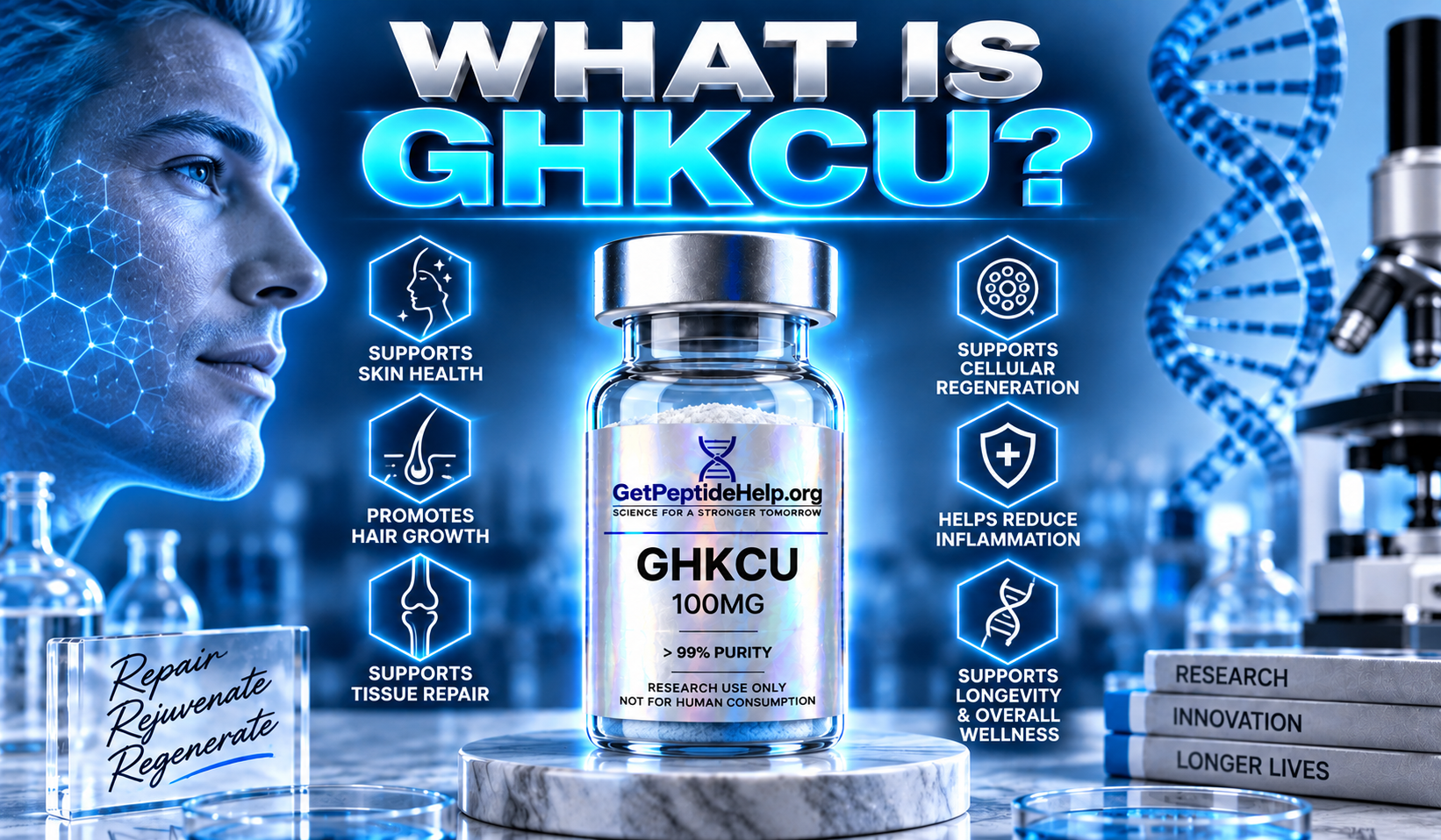 What does GHKCU do?